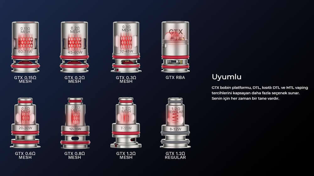 GTX Coil Çeşitleri